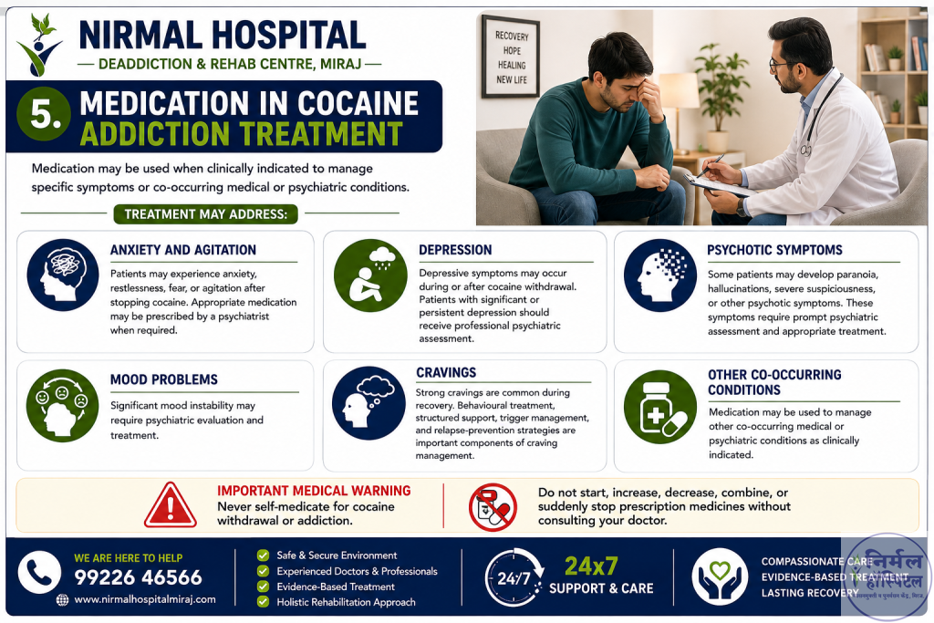 Medication in Cocaine Addiction Treatment