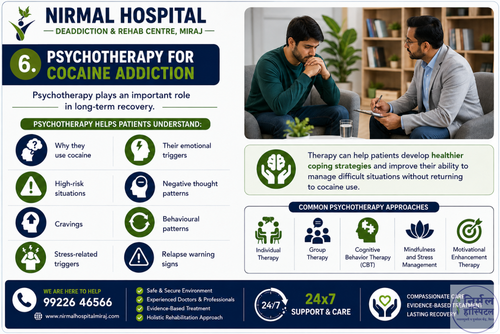 Psychotherapy for Cocaine Addiction