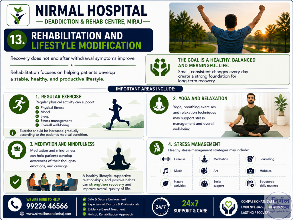 Rehabilitation and Lifestyle Modification