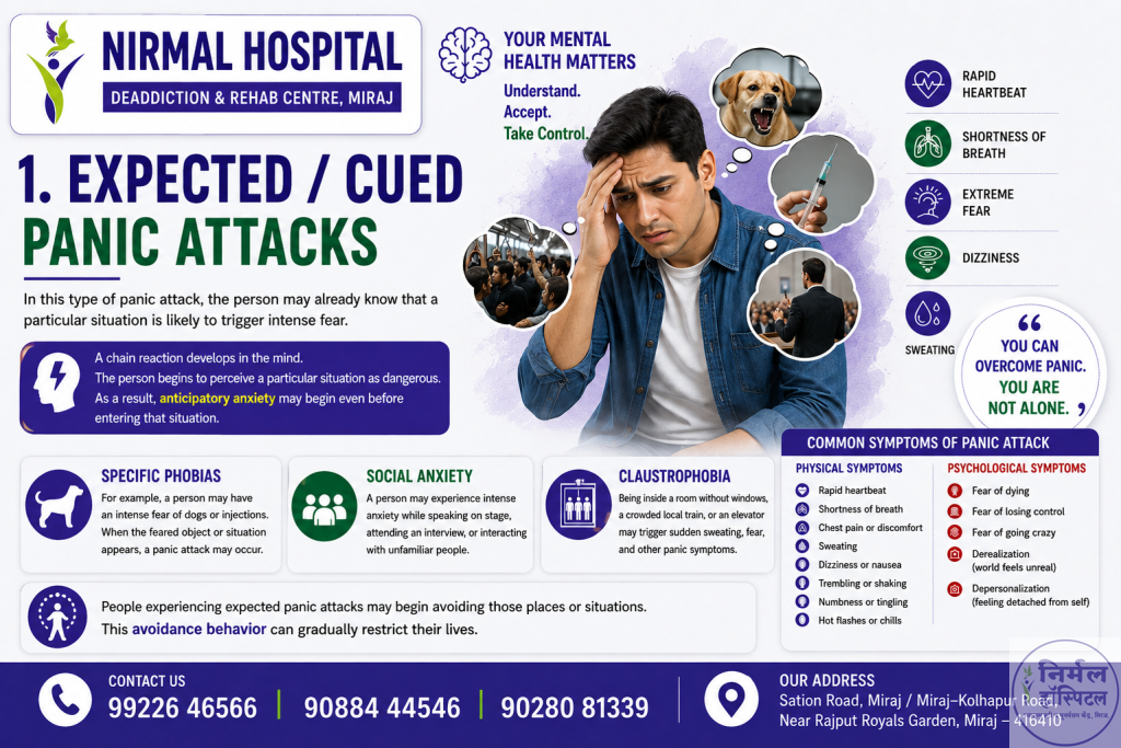 Panic Disorder Expected / Cued Panic Attacks