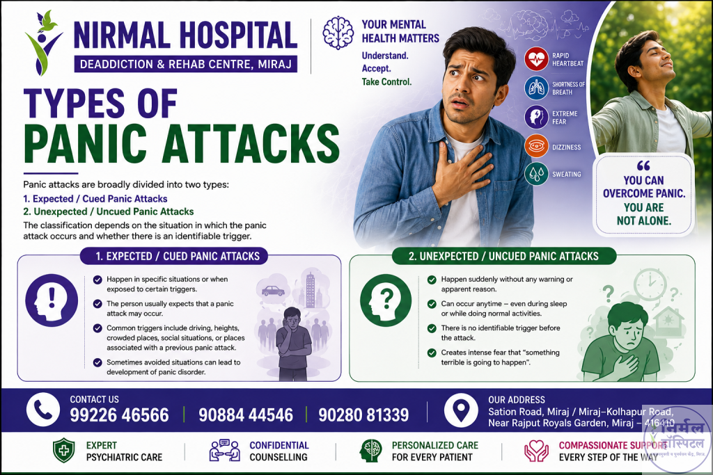 Panic Disorder Types of Panic Attacks