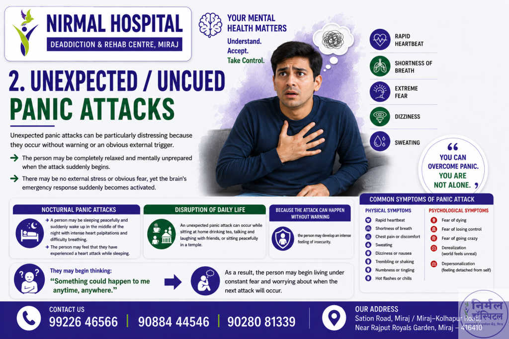 Panic Disorder Unexpected / Uncued Panic Attacks