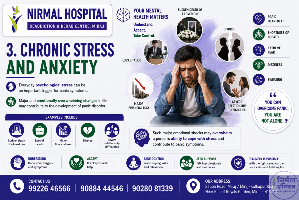 Panic Disorder Panic Disorder: Causes, Symptoms & Types