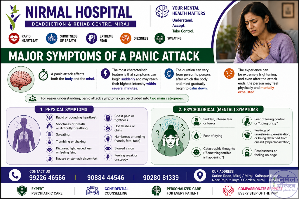 Panic Disorder Major Symptoms of a Panic Attack