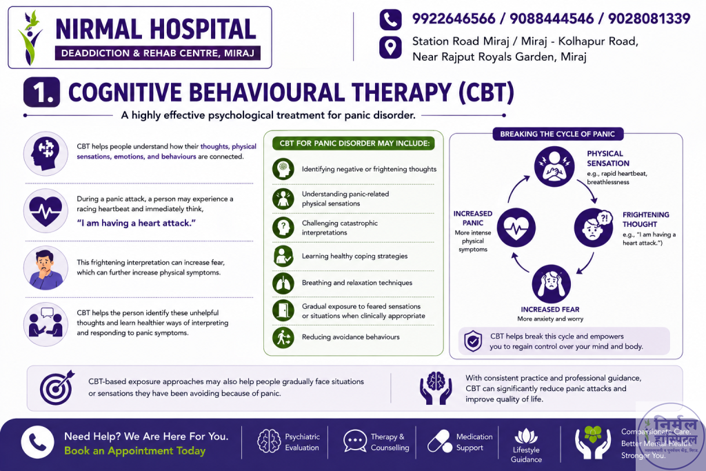 10. Panic Disorder Treatment & Management Cognitive Behavioural Therapy (CBT)