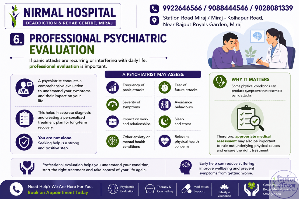 10. Panic Disorder Treatment & Management Professional Psychiatric Evaluation