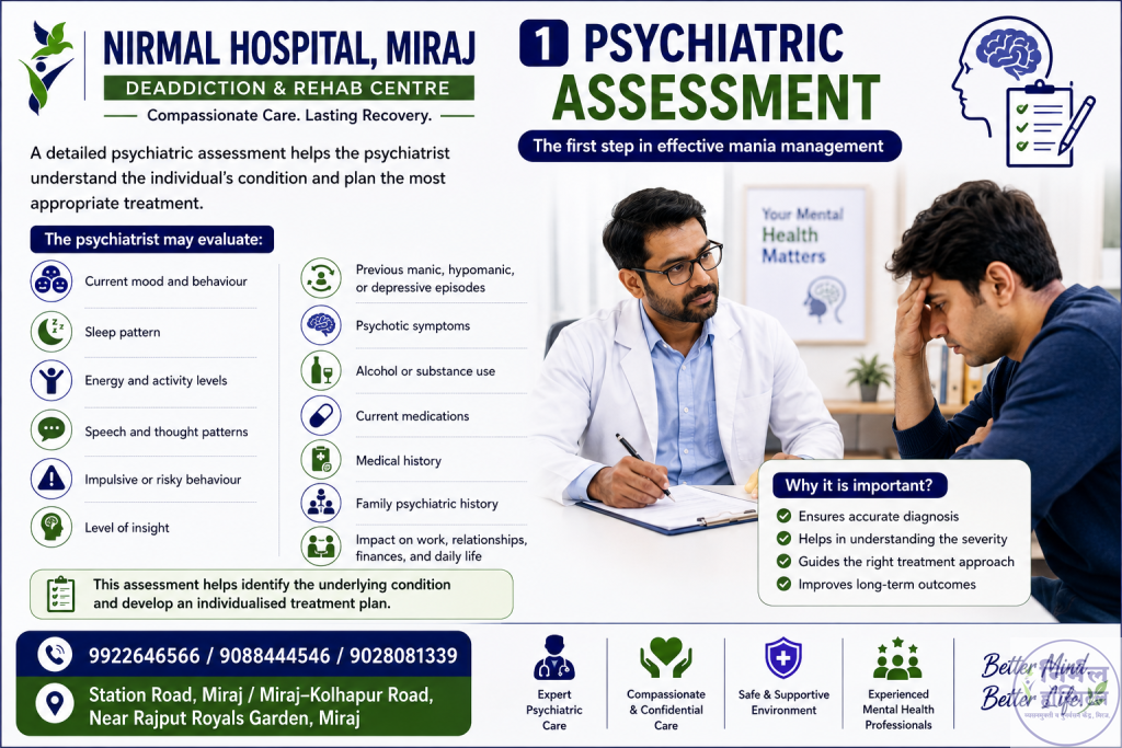 Mania treatment near me and psychiatric care at Nirmal Hospital Miraj