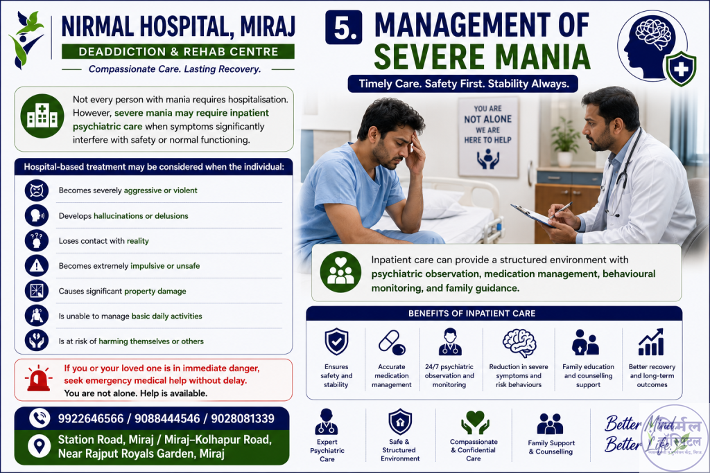 Management of Severe Mania