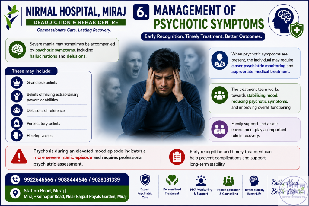 Mania treatment in Miraj