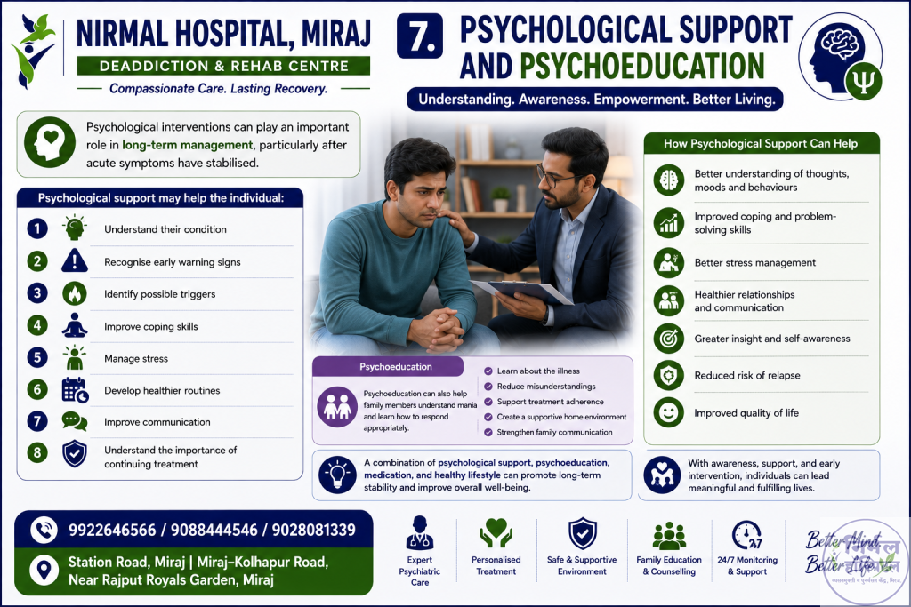 Mania treatment in maharashtra