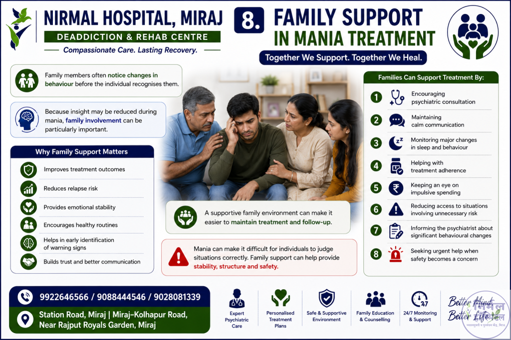 Family Support in Mania Treatment