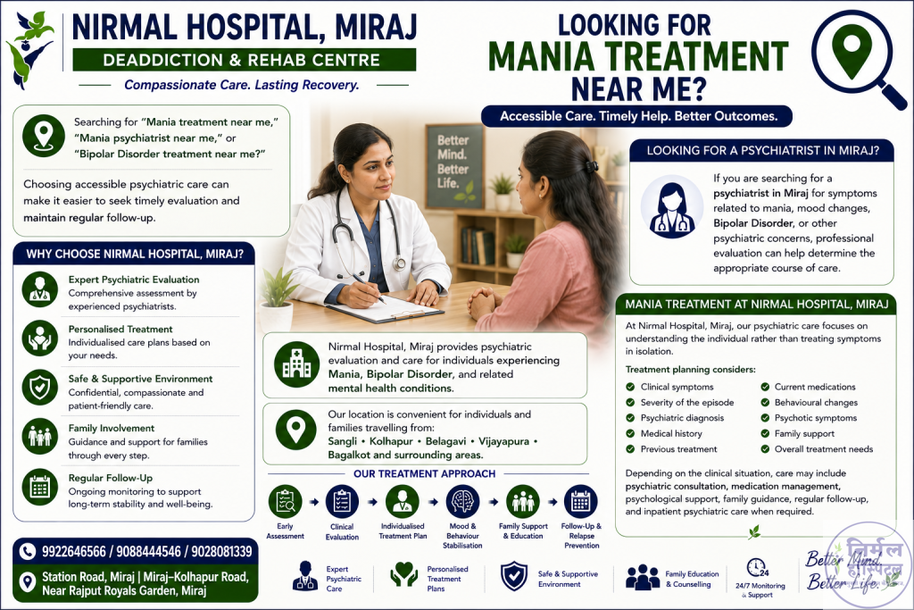 Mania Treatment at Nirmal Hospital, Miraj