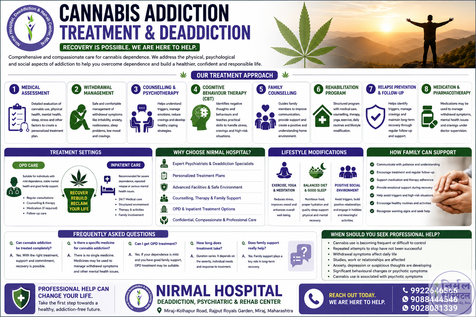 2. Effective Cannabis Addiction Treatment for a Healthier Life | Nirmal Hospital Cannabis Addiction Treatment & Deaddiction