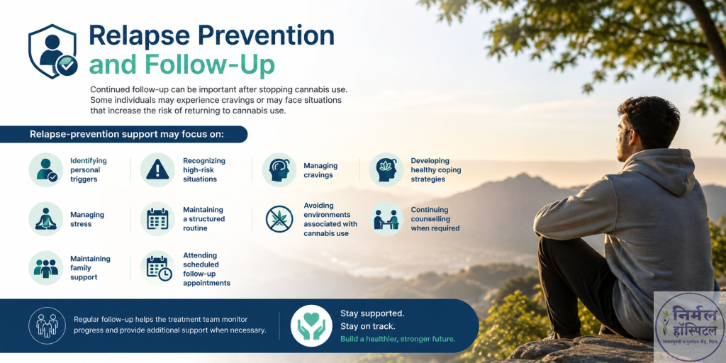 2. Effective Cannabis Addiction Treatment for a Healthier Life | Nirmal Hospital Relapse Prevention