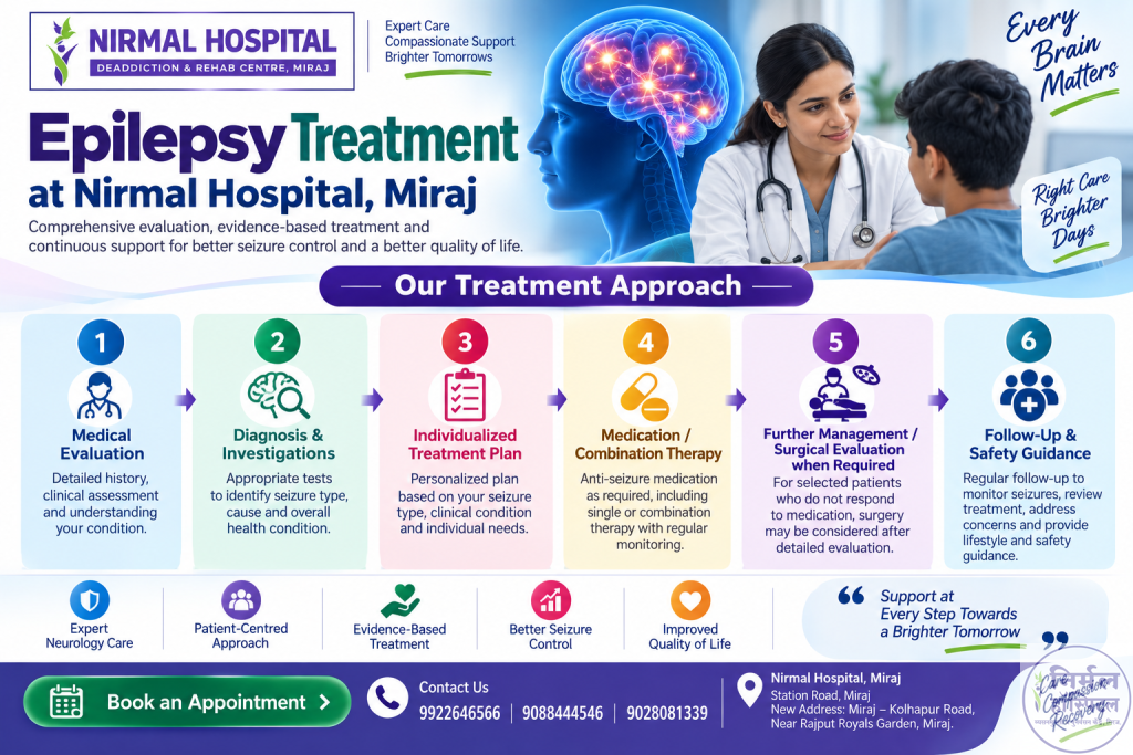 Epilepsy