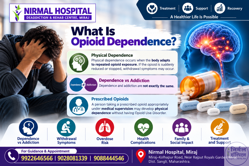 What Is Opioid Dependence?