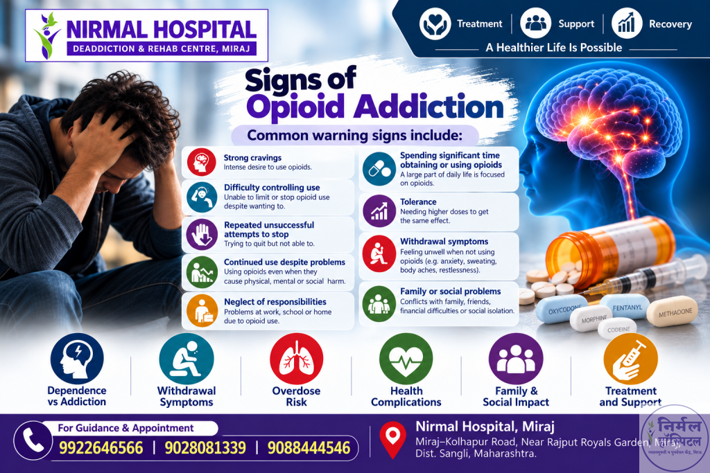 Signs of Opioid Addiction