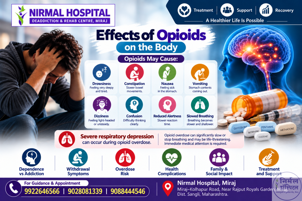 Effects of Opioids on the Body