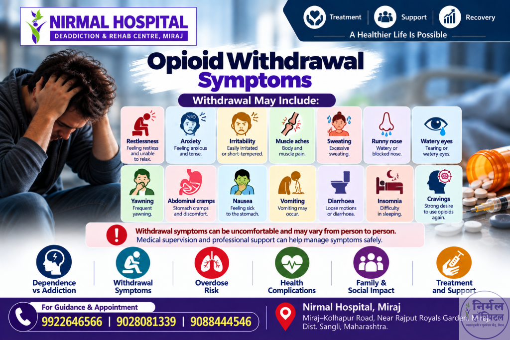 Opioid Withdrawal Symptoms