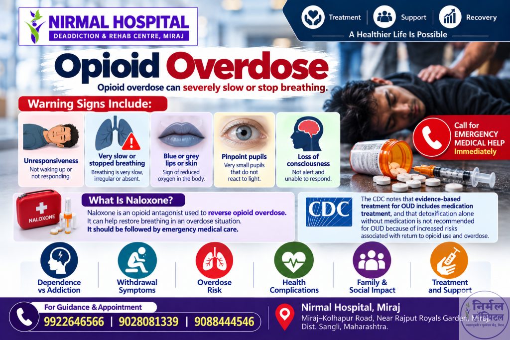 Opioid Overdose