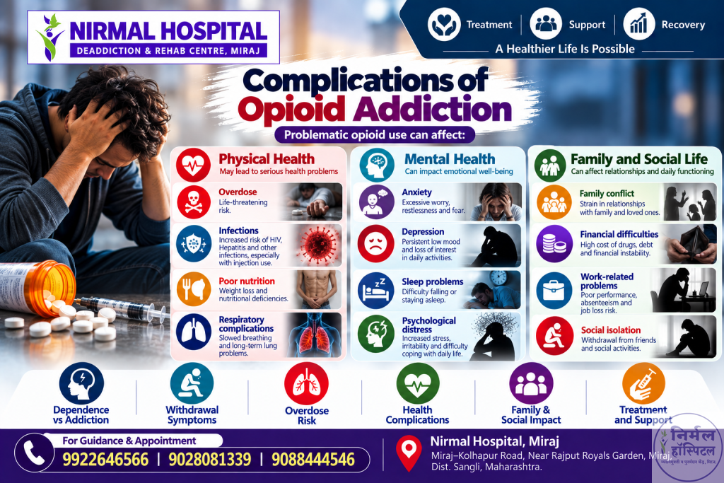Complications of Opioid Addiction