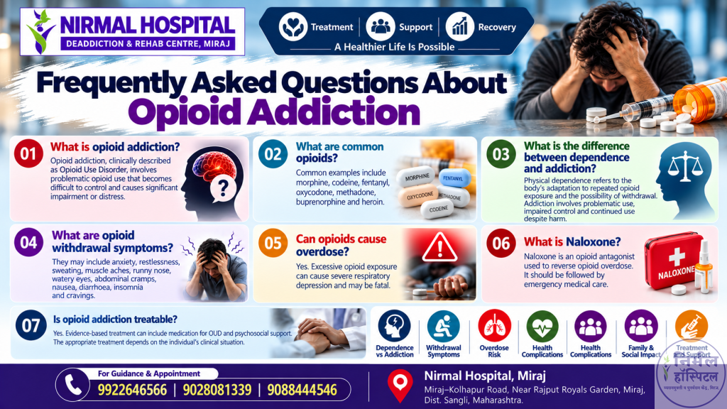 Frequently Asked Questions About Opioid Addiction