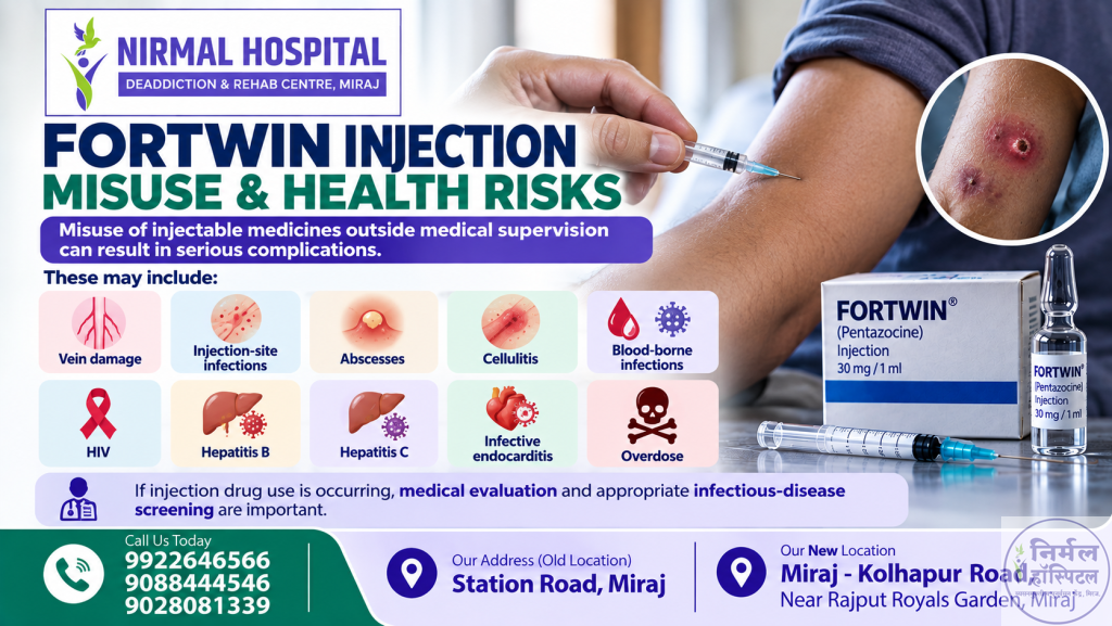 Fortwin Injection Misuse and Health Risks