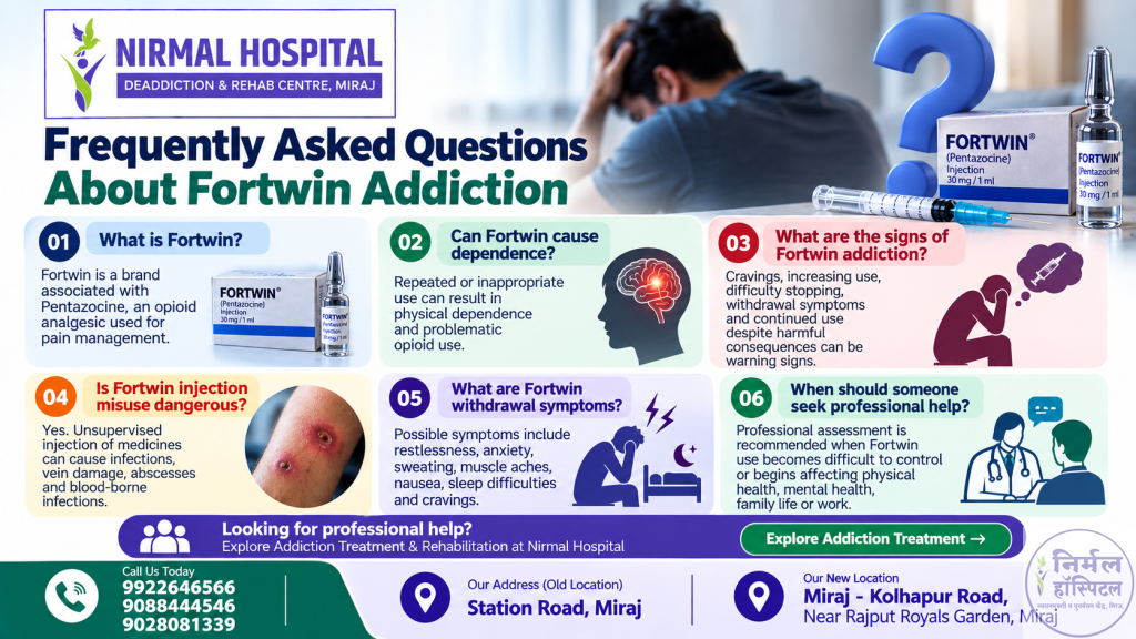 Frequently Asked Questions About Fortwin Addiction