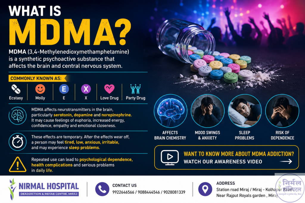 What Is MDMA?