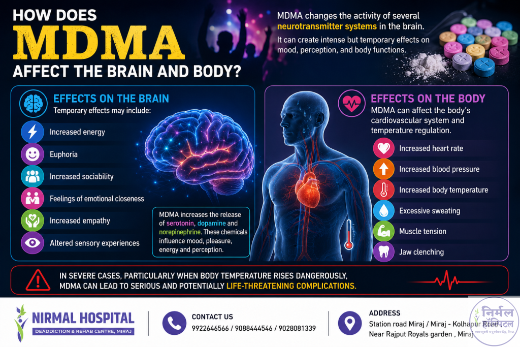 MDMA addiction