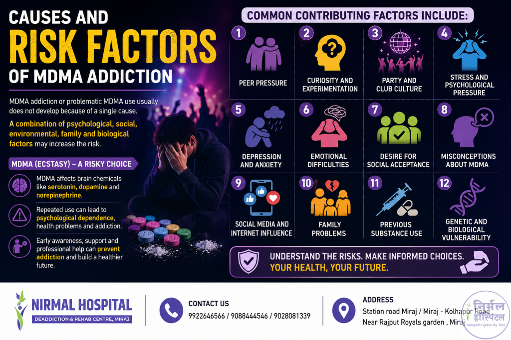 Causes and Risk Factors of MDMA Addiction