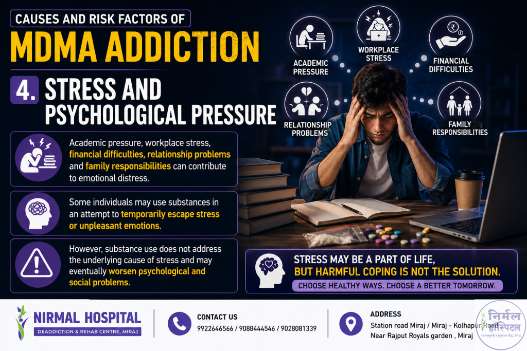 MDMA addiction