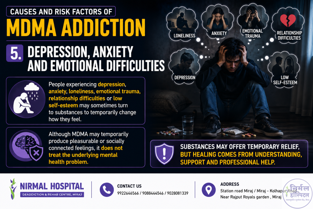 MDMA addiction