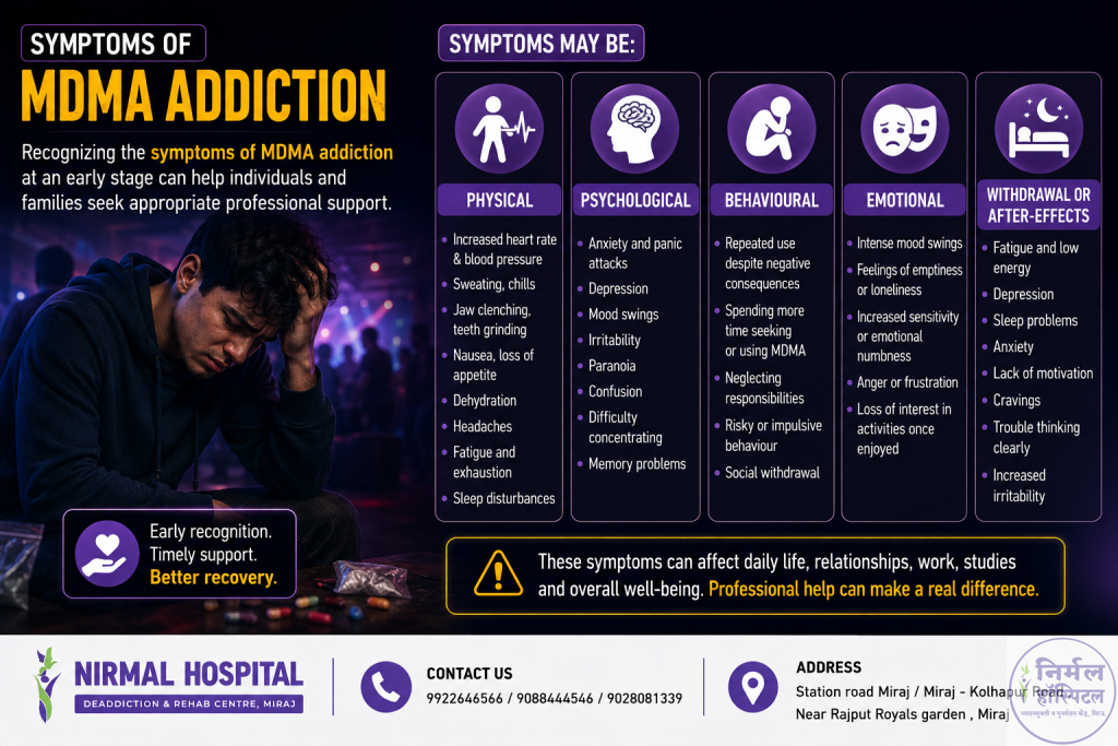 Symptoms of MDMA Addiction