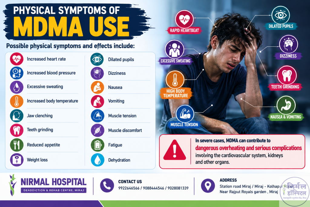 Physical Symptoms of MDMA Use