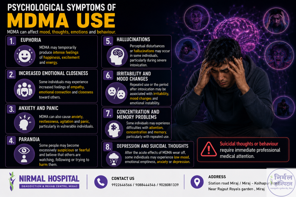 Psychological Symptoms of MDMA Use