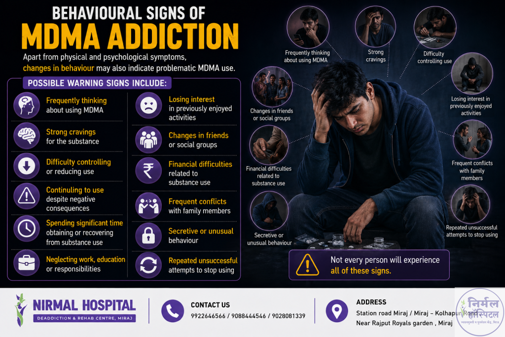 MDMA addiction