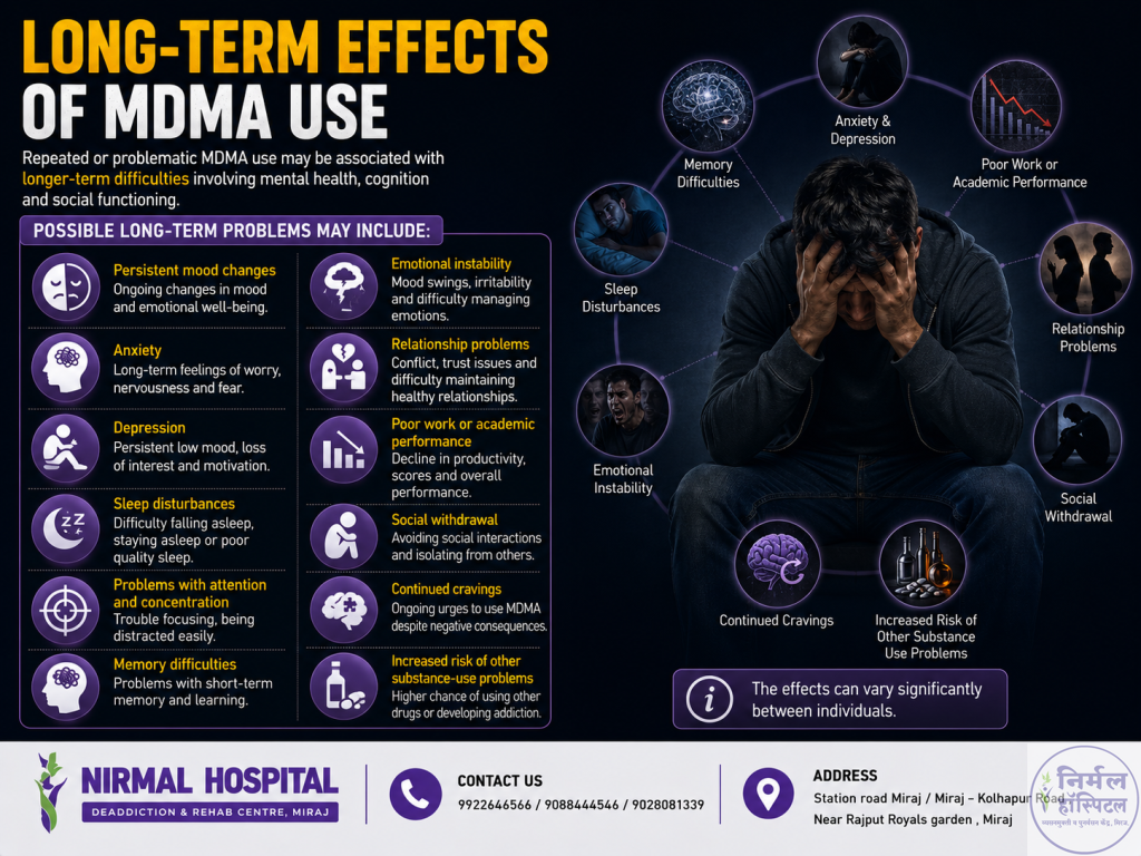 MDMA Addiction