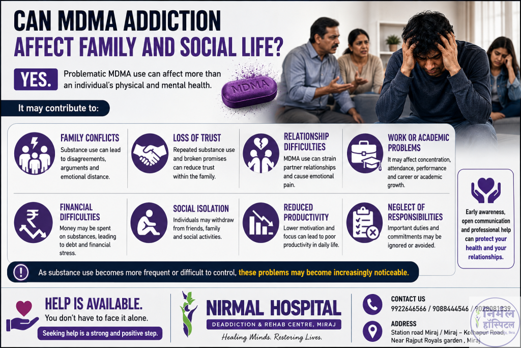 MDMA addiction