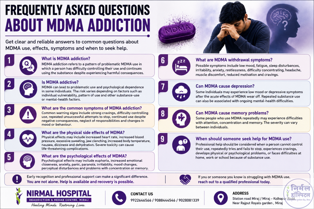 MDMA Addiction