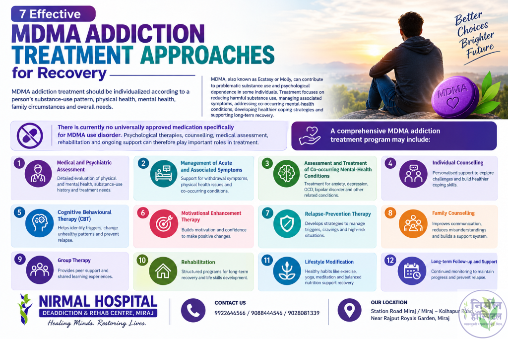 MDMA treatment