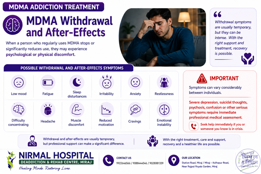 MDMA Withdrawal and After-Effects