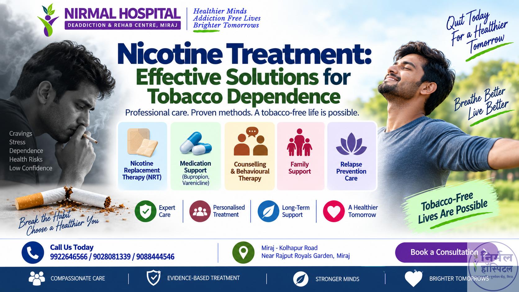 Nicotine (Tobacco,Gutkha & Cigarette) Addiction Treatment nicotine treatment