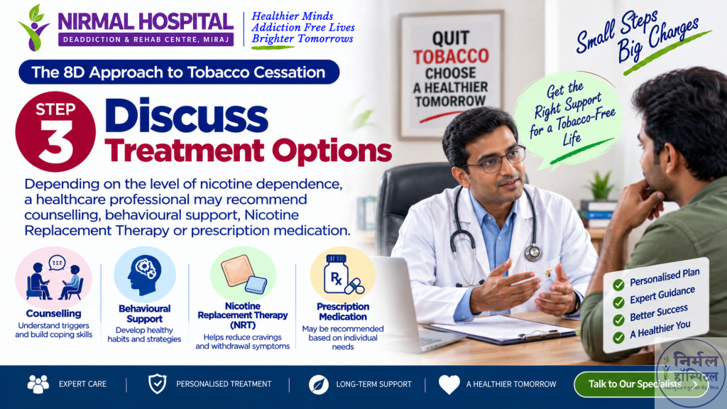 Nicotine (Tobacco,Gutkha & Cigarette) Addiction Treatment Discuss Treatment Options