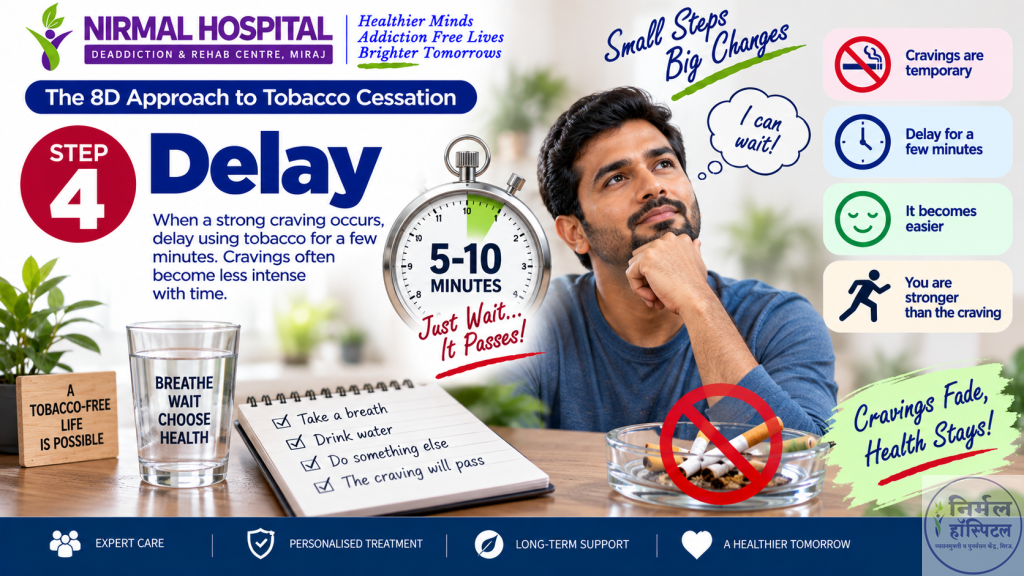 Nicotine (Tobacco,Gutkha & Cigarette) Addiction Treatment delay