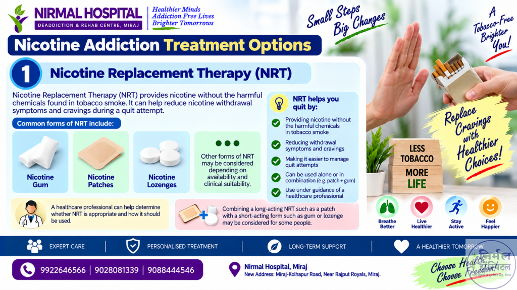 Nicotine (Tobacco,Gutkha & Cigarette) Addiction Treatment nicotine treatment