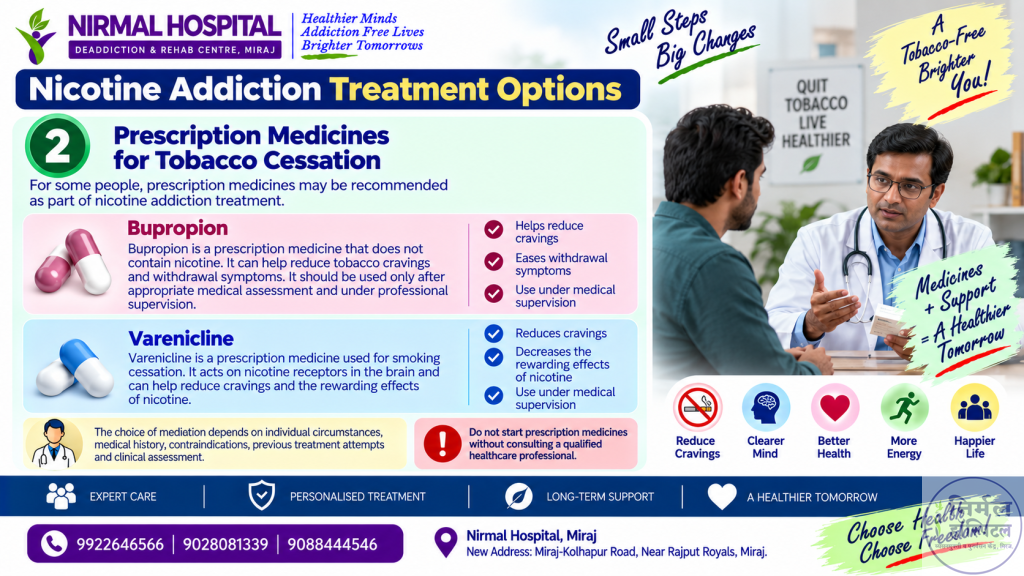 Nicotine (Tobacco,Gutkha & Cigarette) Addiction Treatment Prescription Medicines for Tobacco Cessation
