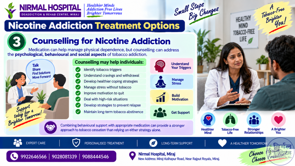 Nicotine (Tobacco,Gutkha & Cigarette) Addiction Treatment Counselling for Nicotine Addiction