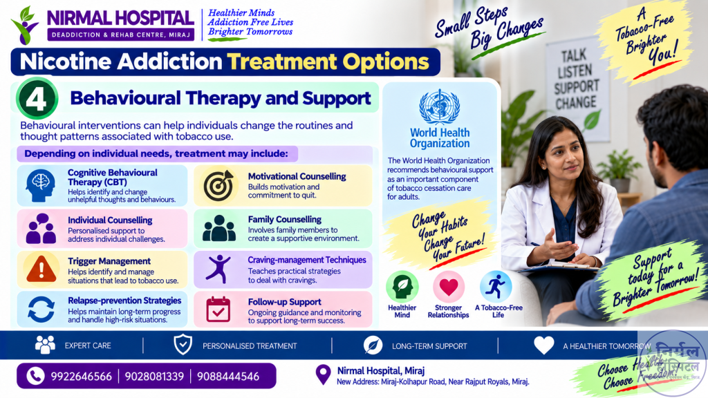 Nicotine (Tobacco,Gutkha & Cigarette) Addiction Treatment Behavioural Therapy and Support