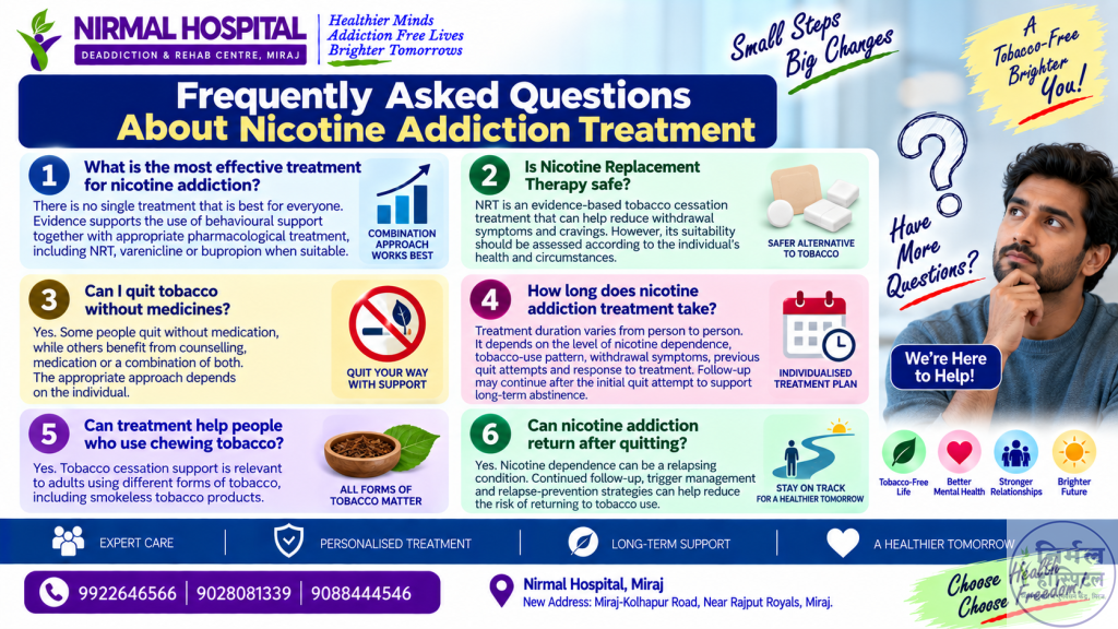 Nicotine (Tobacco,Gutkha & Cigarette) Addiction Treatment Nicotine Addiction Treatment